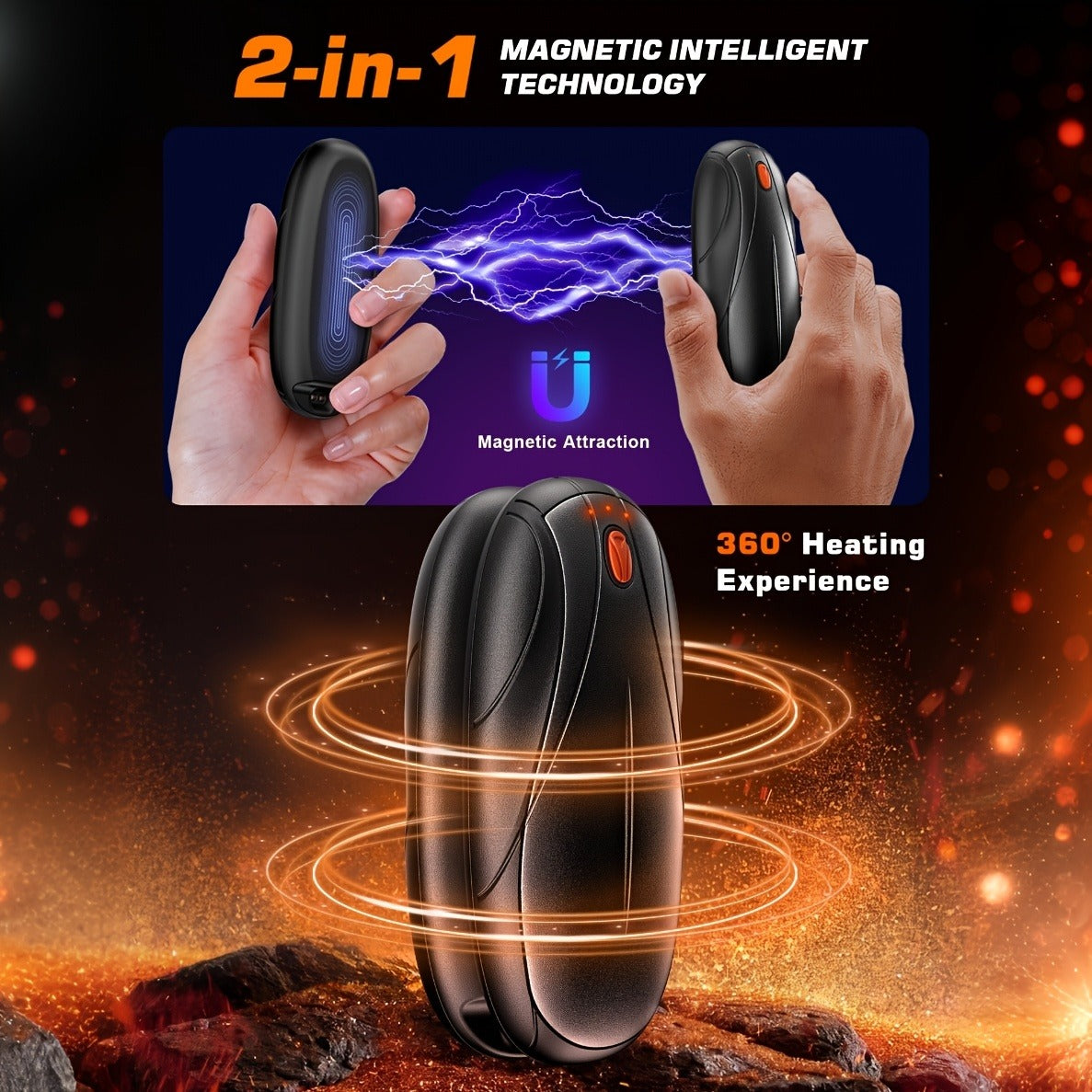 Rechargeable Hand Warmers 2 Pack with Charging Case – Electric Portable Pocket Heater, Quick Charge, Reusable Heat Packs for Winter Outdoor