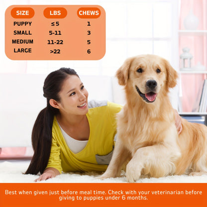 Dog Calming Chews 120ct | Natural Relaxation & Stress Relief Supplement for Dogs, Emotional Balance Support