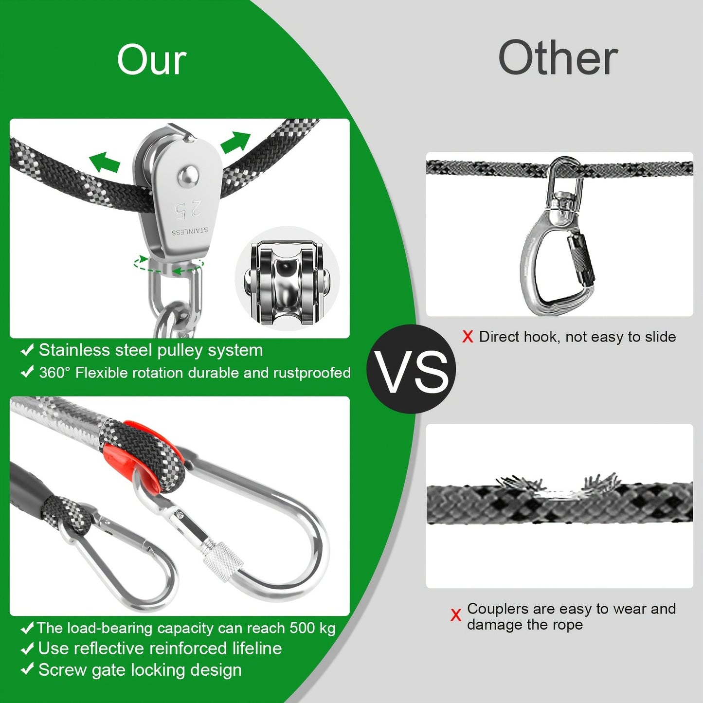 Overhead Dog Trolley System 75ft – Heavy Duty Reflective Cable Runner, Supports Up to 200lbs, Portable Easy Setup for Yard, Park