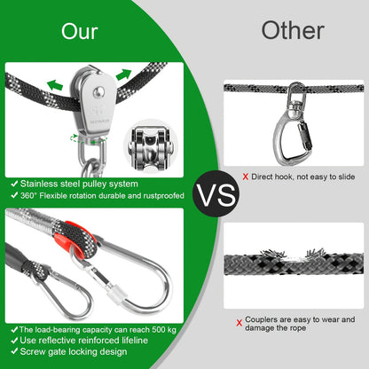 Overhead Dog Trolley System 75ft – Heavy Duty Reflective Cable Runner, Supports Up to 200lbs, Portable Easy Setup for Yard, Park