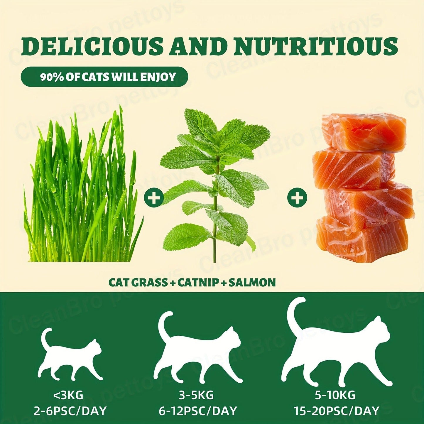150 g Catnip and Cat-Grass Cookie Treats with Shaped Pieces and Pictured Ingredient Panel Pictured