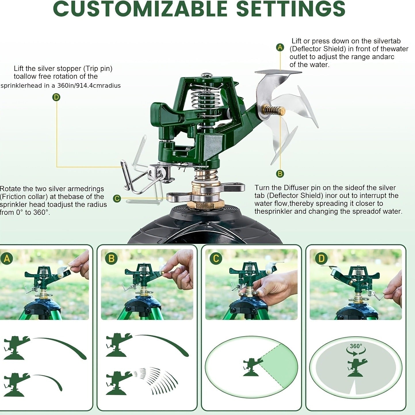 Impact Sprinkler Tripod 360° Zinc Head Lawn Yard Irrigation Flip Lock, for Garden, Lawn and Yard Watering