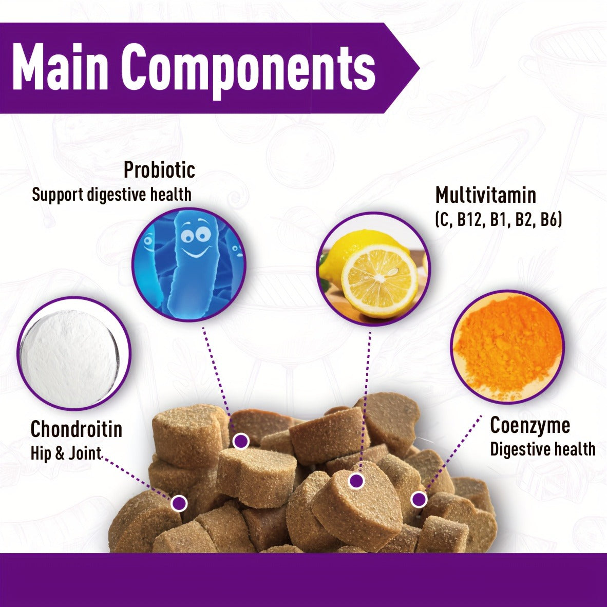 Dog Probiotic & Digestive Enzyme Chews with Prebiotics – Gut Health, Skin Sensitivity Support & Digestive Balance Soft Chew Supplement