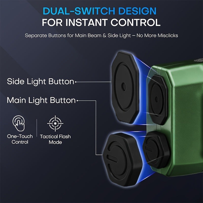 Flashlight 2-Piece EDC Set with Eight Modes, USB-C Charging, Digital Display and Mini Backup Light