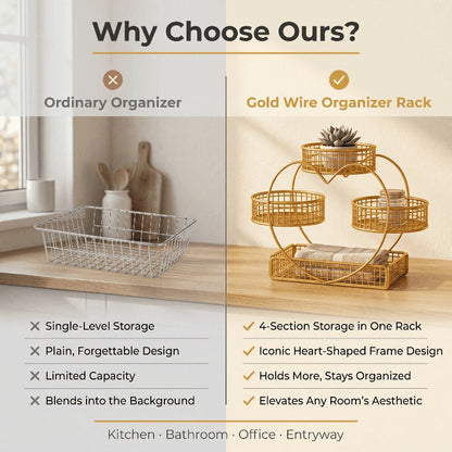 Three-Tier Gold-Tone Wire Fruit Basket with Three Round Bowls and Rectangular Countertop Base