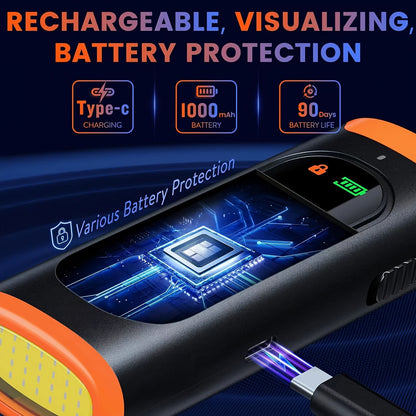 Anti-Barking Device for Dogs – Ultrasonic Bark Deterrent with Soundwave Technology, Portable Handheld Stop Barking Tool
