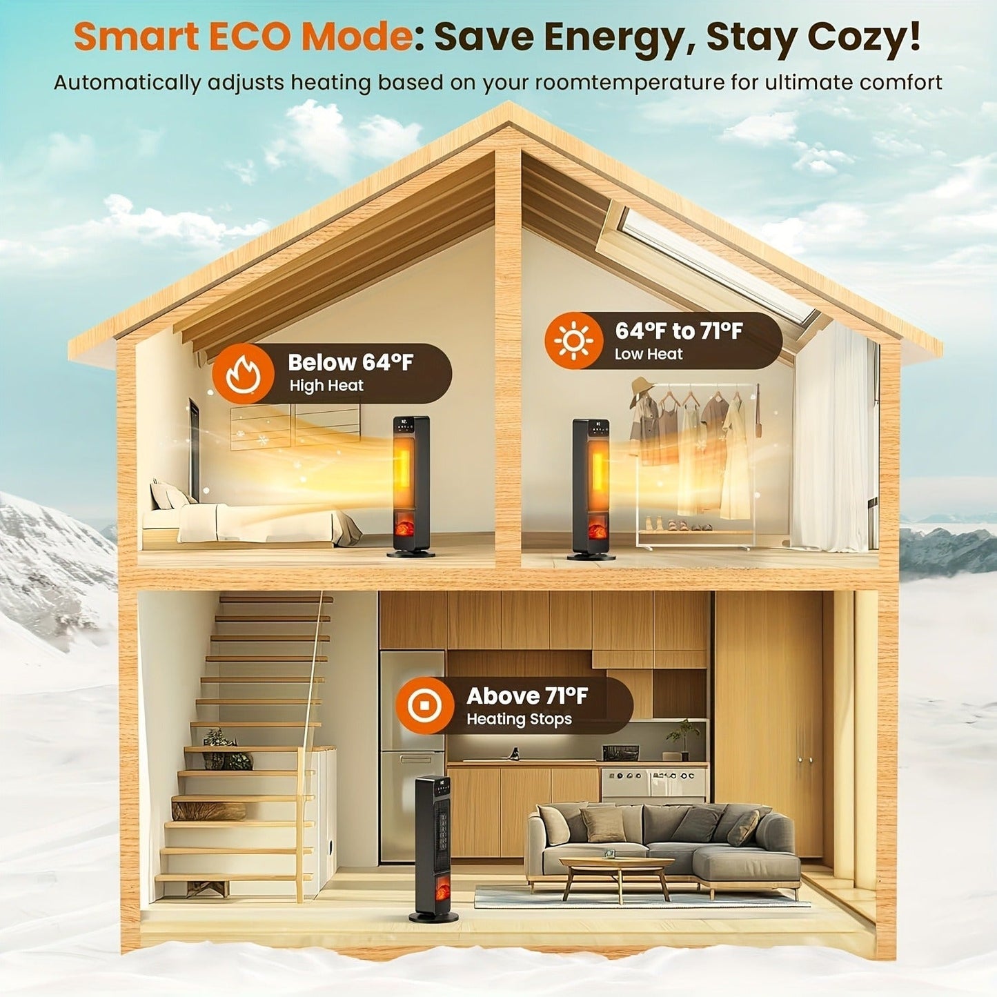 Electric Fireplace Space Heater 1500W, Portable Indoor Heater with 3D Flame Effect, 12H Timer, Heating & Fan Modes for Home & Office