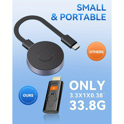 AirPlay Miracast Screen Mirroring Dongle 1080P - Wireless HDMI Display Adapter for iPhone Android Mac Windows PC to TV Projector