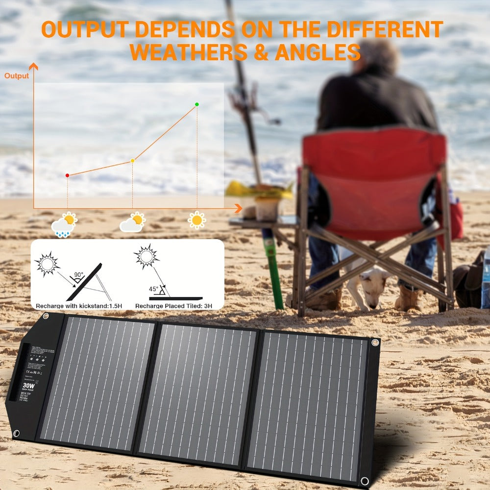Foldable Solar Charger Panel 30W/60W/100W/200W – 18V MC4, Dual USB-A Quick Charge & USB-C PD 18W, Portable Solar Panel for Camping, RV