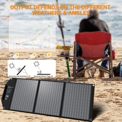 Foldable Solar Charger Panel 30W/60W/100W/200W – 18V MC4, Dual USB-A Quick Charge & USB-C PD 18W, Portable Solar Panel for Camping, RV
