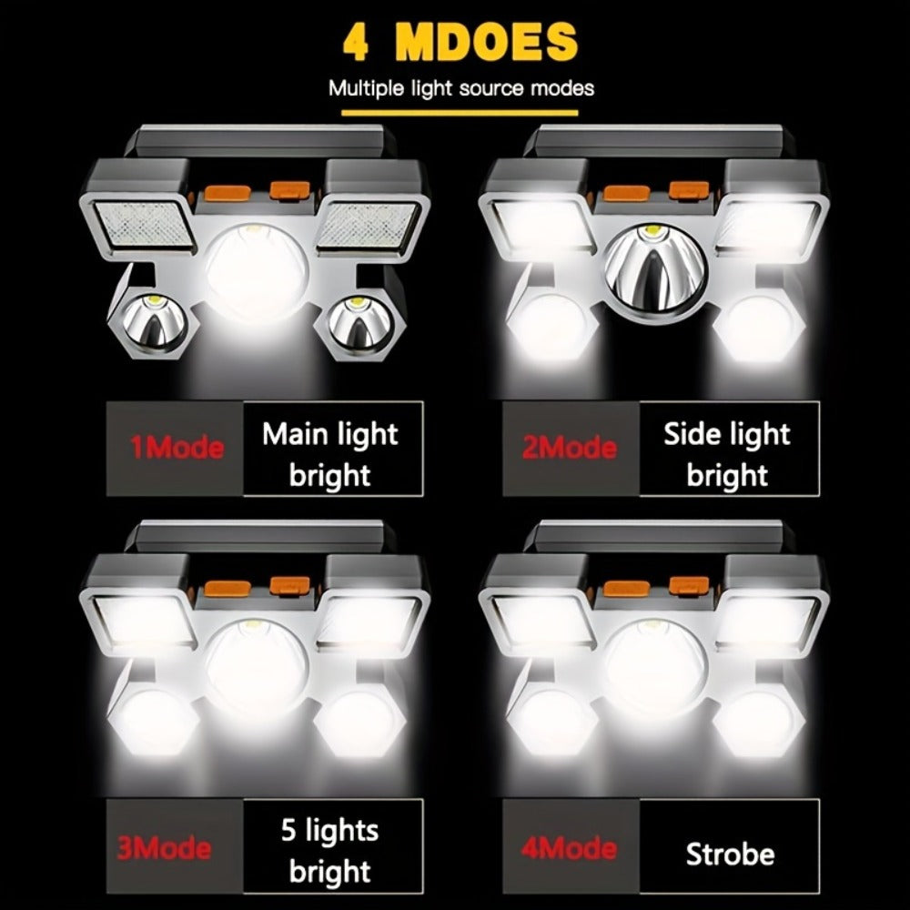 LED Headlamp 2 Pack USB Rechargeable, 5 LED Multi-Mode Head Flashlight for Entryways, Bedrooms and Living Spaces