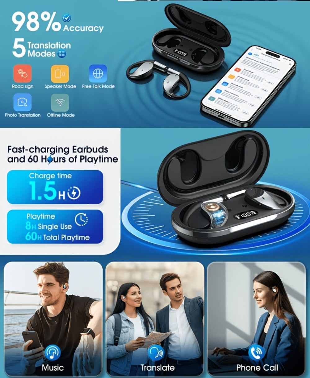 AI Language Translation Headphones Real-Time 156 Languages & Accents 3-in-1 Wireless Bluetooth for an Everyday Personal Care Routine