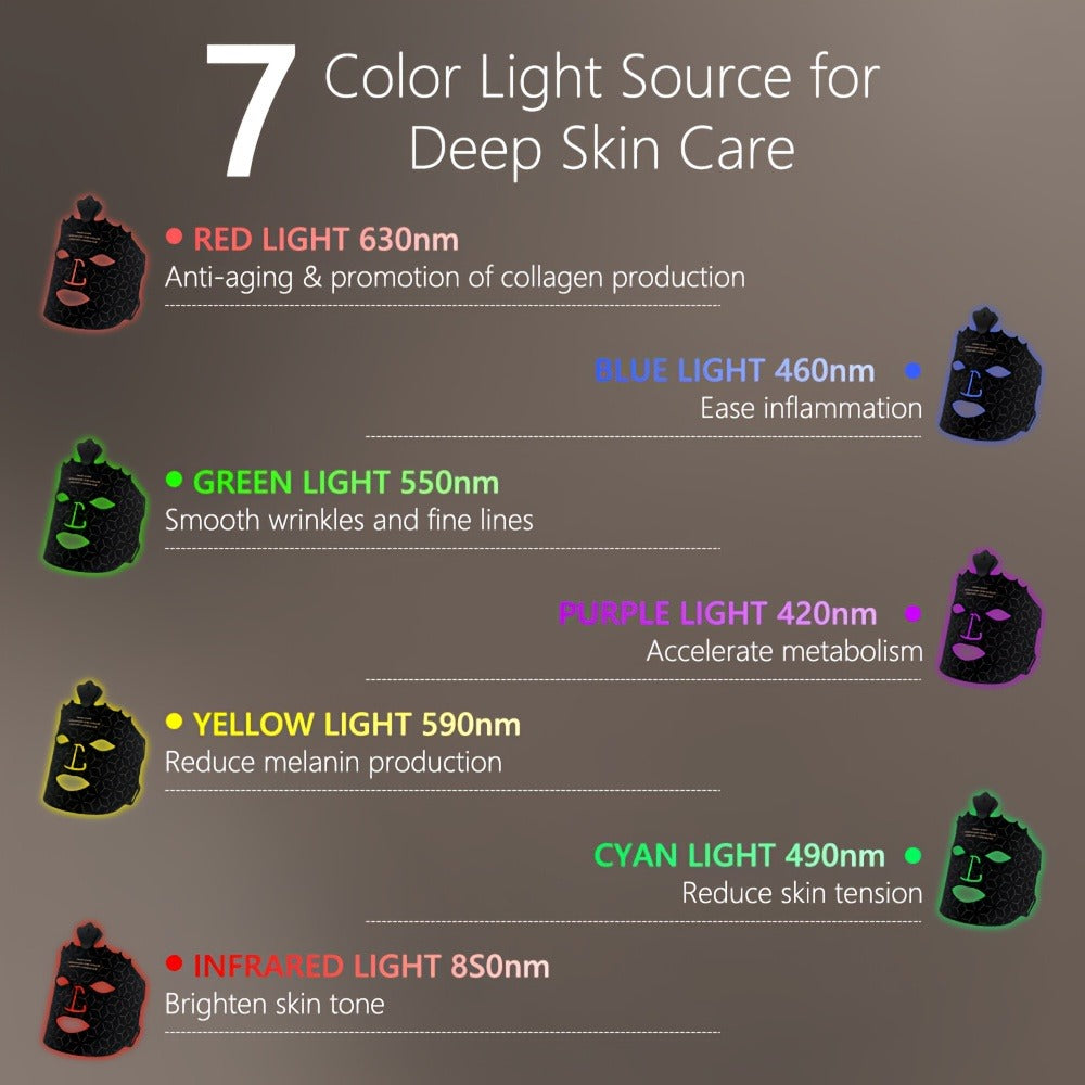Red Light Therapy Face Mask 7 Color LED, FDA Cleared Silicone Mask for, Wrinkles, Acne & Skin Whitening