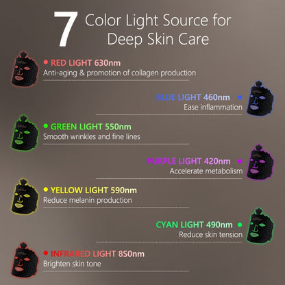Red Light Therapy Face Mask 7 Color LED, FDA Cleared Silicone Mask for, Wrinkles, Acne & Skin Whitening