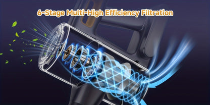 Cordless Stick Vacuum Cleaner 60Kpa 55-Min Runtime - Anti-Tangle Handheld Vacuum for Hardwood for Entryways, Bedrooms and Living Spaces