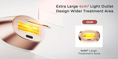 IPL Hair Removal Device for Women & Men 999, 900 Flashes – Permanent At-Home Hair Remover 9 Energy Levels Painless Full Body Legs Arms