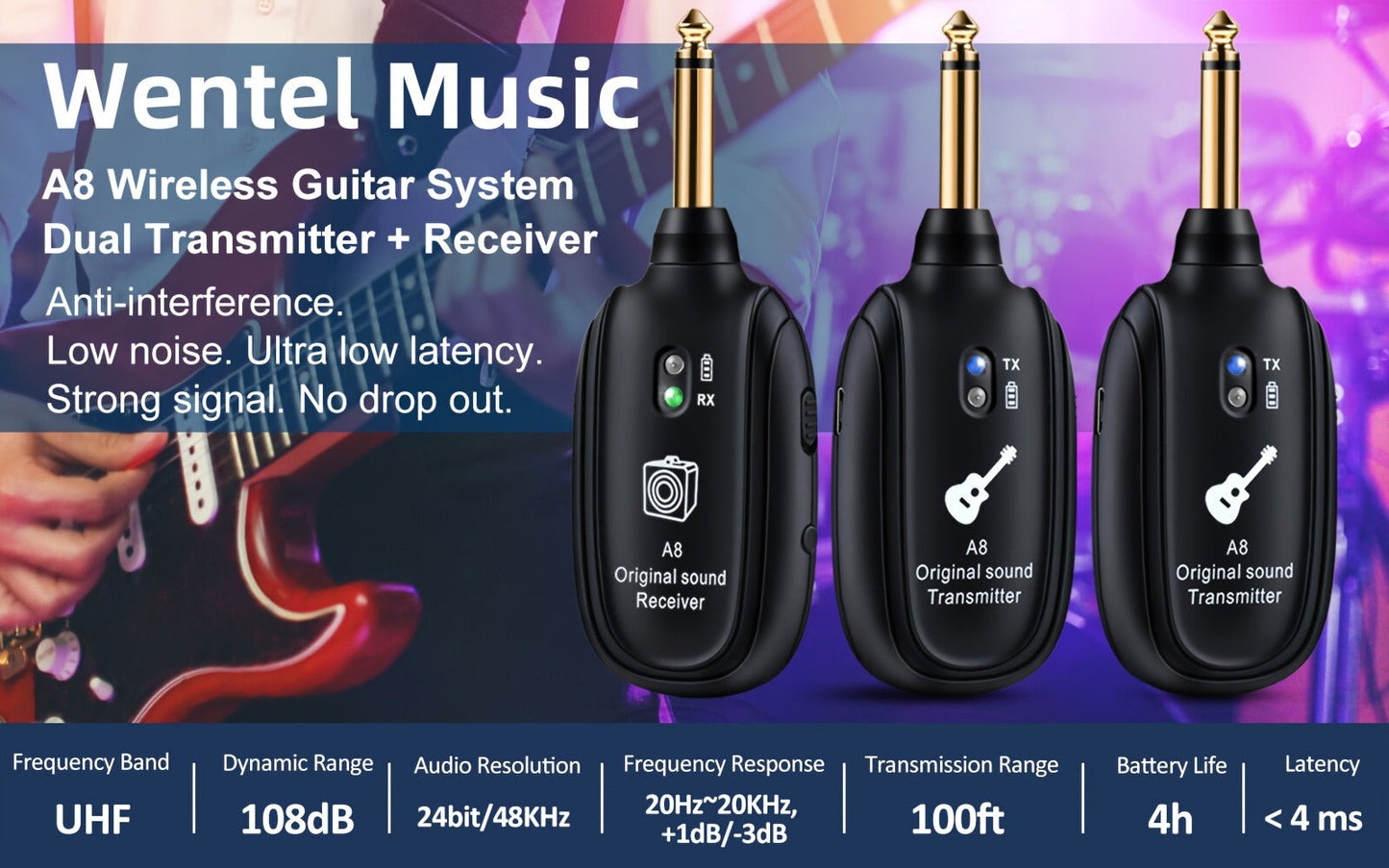 UHF Wireless Guitar System 100ft Range - Plug & Play, Noise-Free Transmission, 2 Transmitters & Receiver