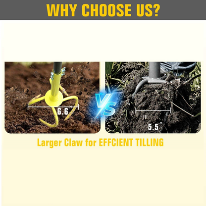 Garden Claw Twist Tiller Manual Steel Cultivator & Soil Loosener, Hand Tiller Lawn Aerator for Garden Bed, Plant Box