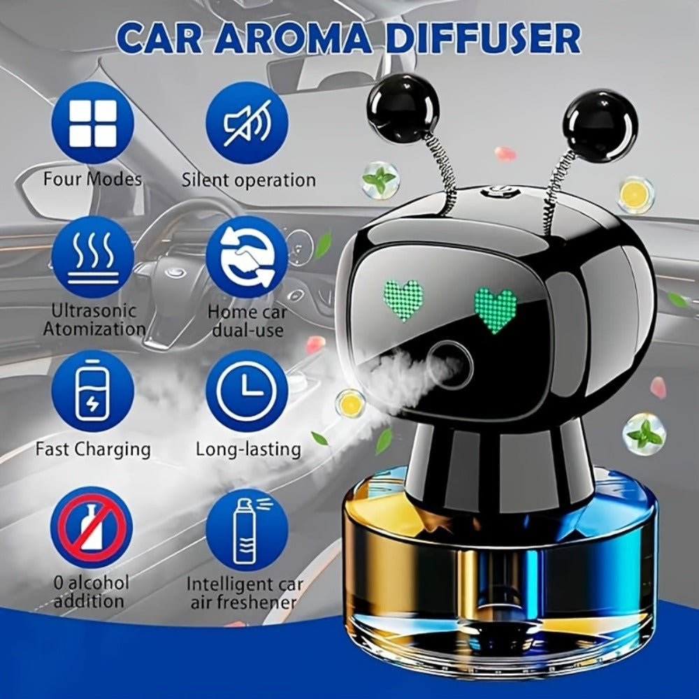 Robot Car Air Freshener USB Rechargeable – AI Expression Display, Auto Spray Synced to Car Start/Stop, 4-Level Fragrance Intensity Control