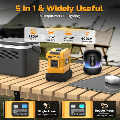 Power Inverter for an Everyday Personal Care Routine, with the Listed Configuration, for Everyday Use and Organized Storage