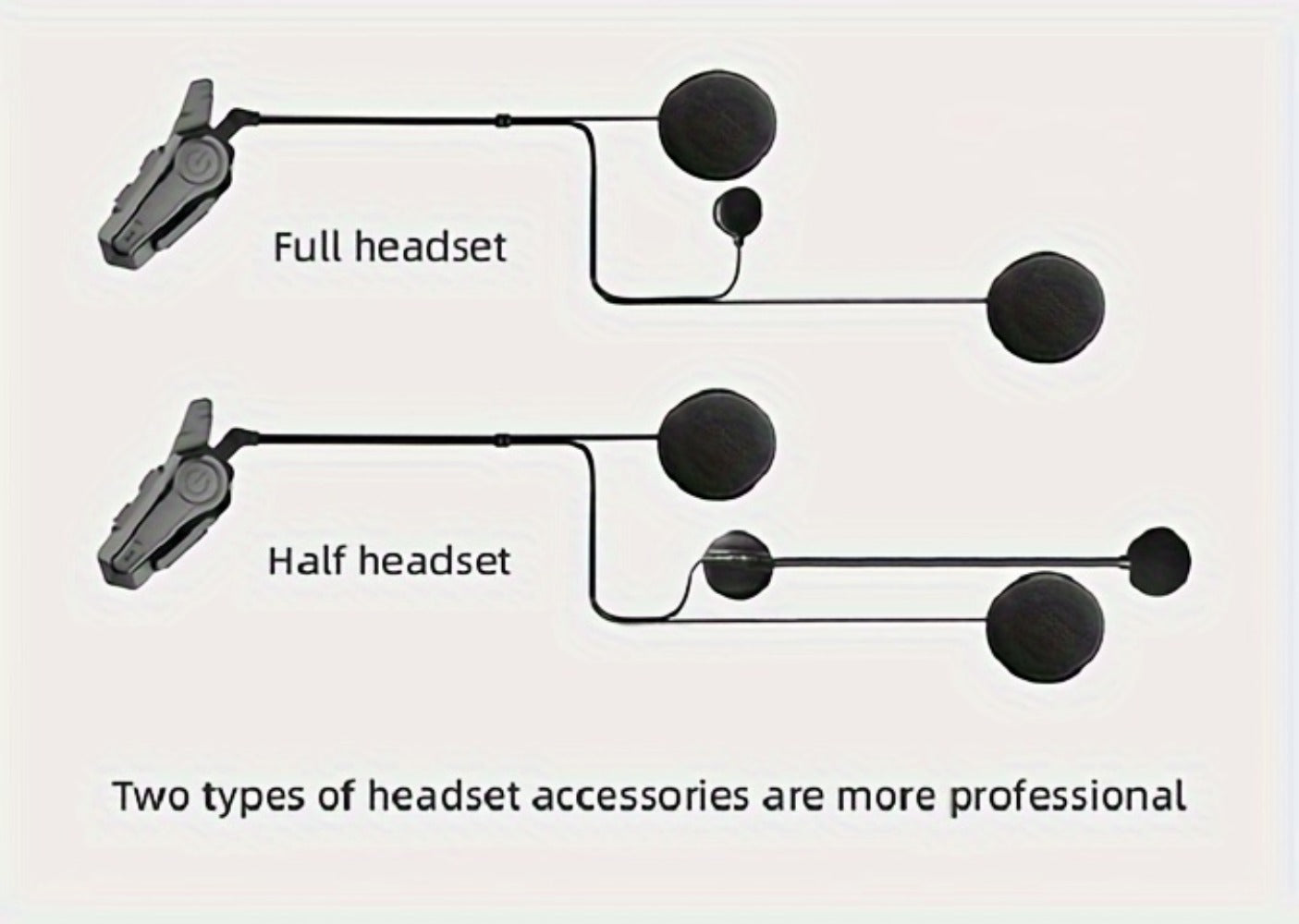 Motorcycle Helmet Bluetooth Intercom Headset – Wireless Real-Time 2-Rider Communication, Compatible with Full Face, 3/4 & Open Face Helmets