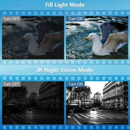 5K Vlogging Camera Camcorder 64MP WiFi for YouTube with IR Night Vision 18X Zoom 3 Inch Touch for an Everyday Personal Care Routine