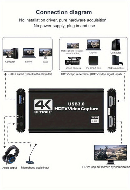HDMI Capture Card with Microphone & 4K Loop-Out for Streaming, 1080P 60fps USB Video Recorder for Gaming