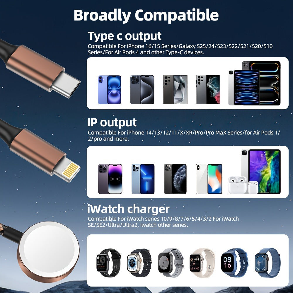 Braided Charging Cable with USB-A or USB-C Input, Three Output Paths and Five Color or Connector Options