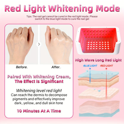Sun-D5 Dual-Hand UV/LED Nail Lamp with 108-Bead Label, Removable Base, LCD and Four Timers