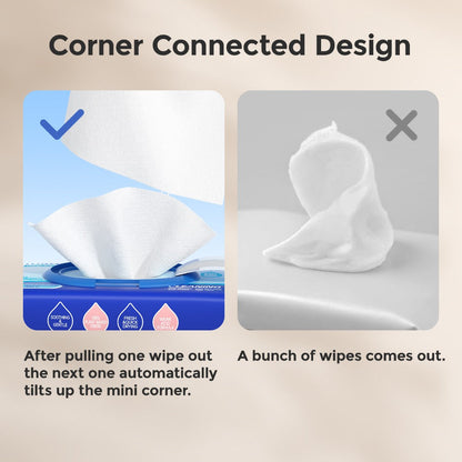 Flushable Wet Wipes with Probiotics, Plant-Based Fibers, Fragrance Free, Sewer Safe, & Thick Disposable Butt Wipes for Adults