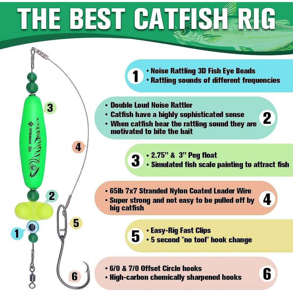 Catfish Rig Santee Cooper Float with Rattler 4pcs Set, Catfishing Tackle Rattle Float Rig for Bank Fishing