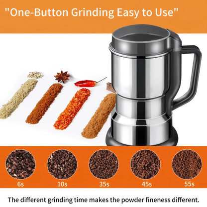 Electric Coffee Grinder 300W 25000RPM, 8-Blade Stainless Steel Spice & Grain Mill for Coffee Beans