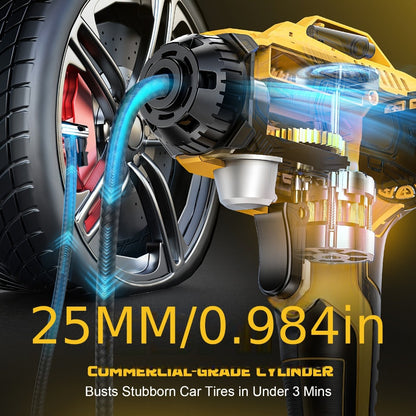 Cordless Tire Inflator 160PSI Portable Air Compressor Compatible with DeWalt 20V / 18V Battery, Digital Pressure Gauge