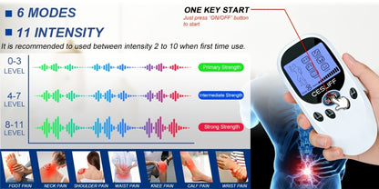 TENS EMS Dual Channel Stimulator Massager, 8 Electrodes for Back, Shoulder & Knee Pain, Recovery