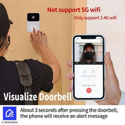 PIR Motion Video Doorbell Camera WiFi HD Night Vision with Two-Way Audio, Cloud & SD Card Storage