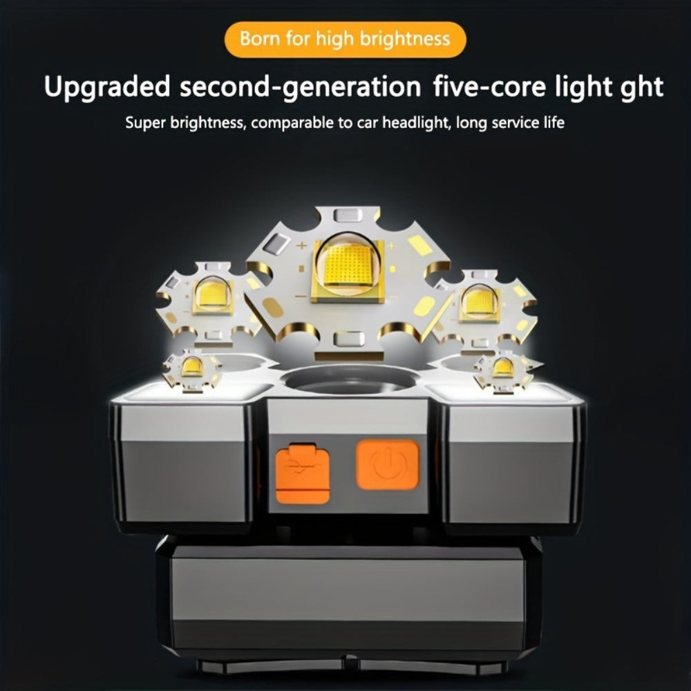 LED Headlamp 2 Pack USB Rechargeable, 5 LED Multi-Mode Head Flashlight for Entryways, Bedrooms and Living Spaces