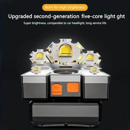 LED Headlamp 2 Pack USB Rechargeable, 5 LED Multi-Mode Head Flashlight for Entryways, Bedrooms and Living Spaces