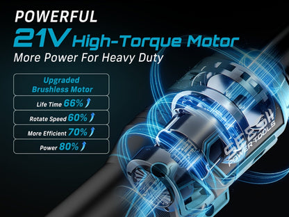 21V Power Ratchet Wrench Set 3/8'' Drive, 59 Ft-lbs 400 RPM Cordless Electric Ratchet, Variable Speed Trigger