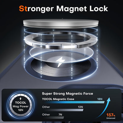 MagSafe iPhone Case Magnetic Matte Translucent Drop-Resistant Full Camera Protection Slim Frosted for an Everyday Personal Care Routine