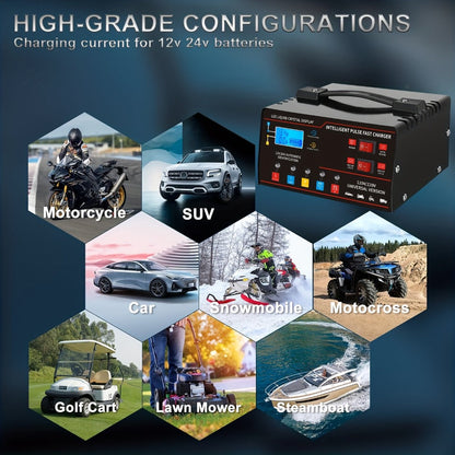 AF01 12 V and 24 V Battery Charger with LCD Display, Alligator Clamps, Carry Handle and Cooling Fan
