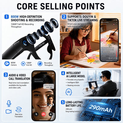 Smart Glasses with Camera and Bluetooth, 8MP Camera Eyewear with Translation, Object Recognition, Touch Control and Bluetooth Audio
