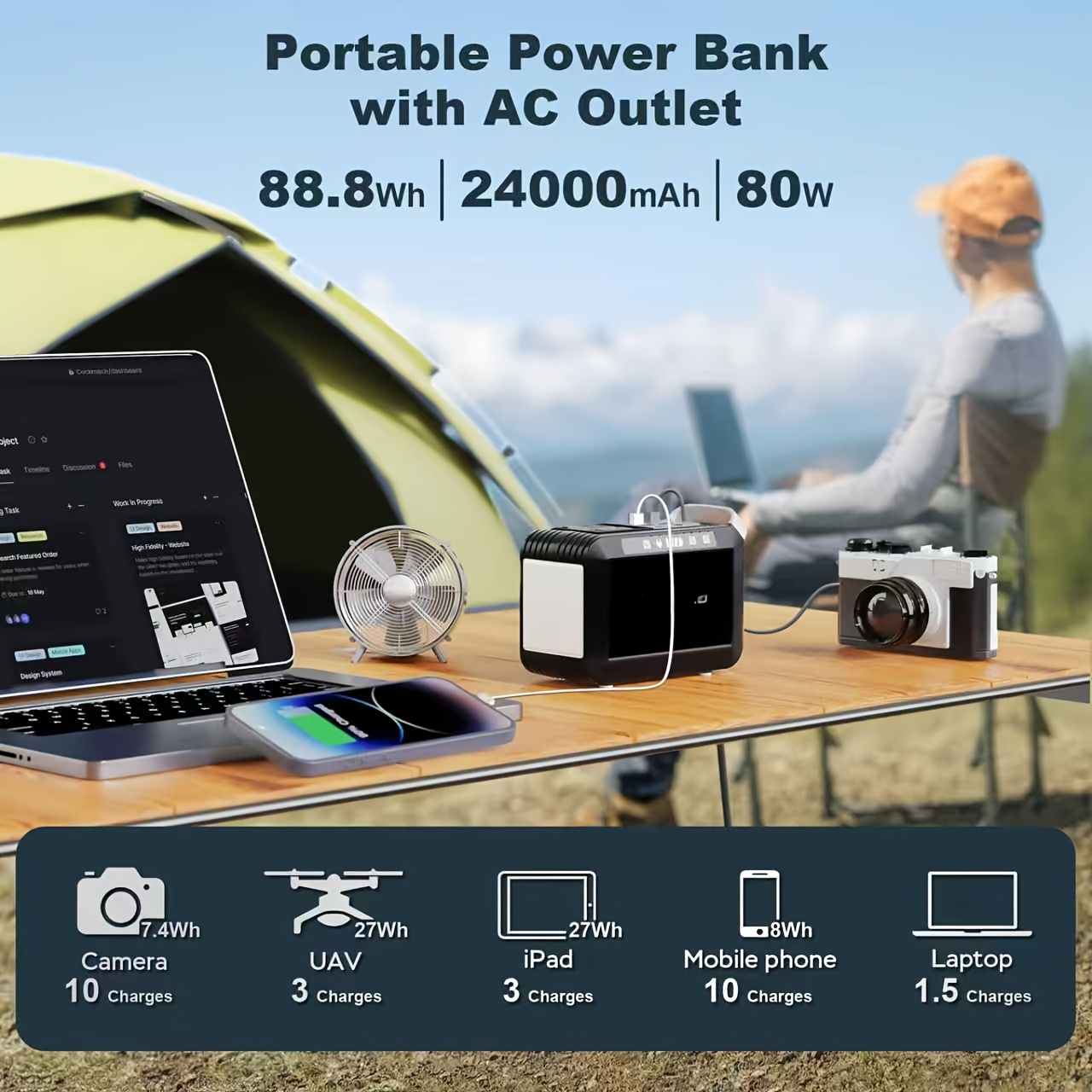 Portable Power Station 88/148/172Wh with AC Outlet 110V, Solar Generator for Camping, USB3.0 QC Fast Charge