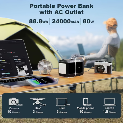 Portable Power Station 88/148/172Wh with AC Outlet 110V, Solar Generator for Camping, USB3.0 QC Fast Charge