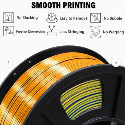 3D Printer Filament Tri-Color PLA 1.75mm 250g Coextruded Spool with Five Three-Tone Combinations