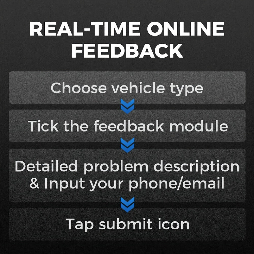 OBD2 Scanner with ABS SRS Engine Transmission Diagnostics 5 Reset Services Oil BMS DPF Throttle – TOPDON AD500S WiFi 5-Inch Touchscreen 90+