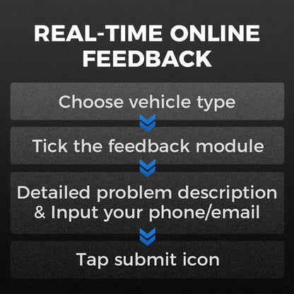 OBD2 Scanner with ABS SRS Engine Transmission Diagnostics 5 Reset Services Oil BMS DPF Throttle – TOPDON AD500S WiFi 5-Inch Touchscreen 90+