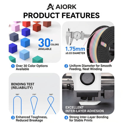 3D Printer Filament Airok Silk PLA 1.75mm 1kg Spool with Ten Glossy Solid, Dual-Color and Rainbow Options