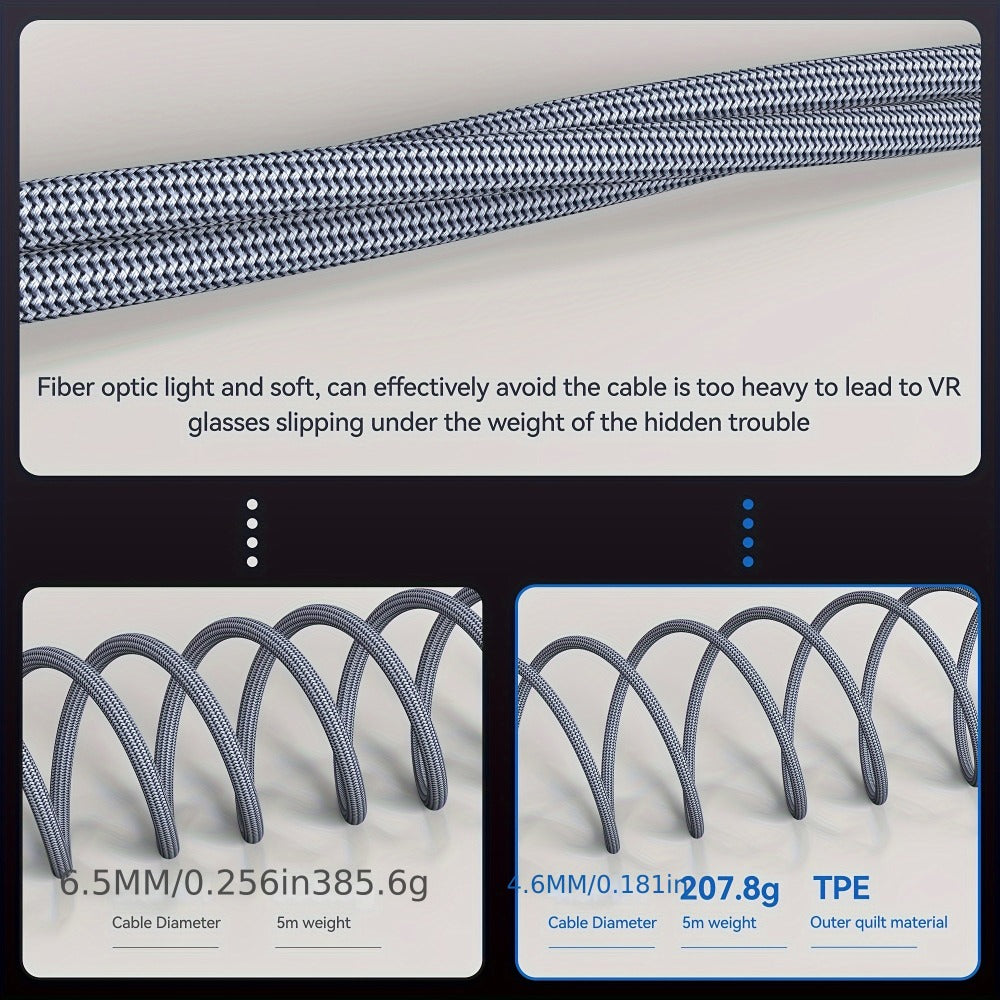 Long Fiber Optic HDMI Cable 32FT 50FT 65FT 100FT, HDMI 2.1 48Gbps 8K60Hz 4K120Hz HDR eARC HDCP 2.2 Slim Braided Cord