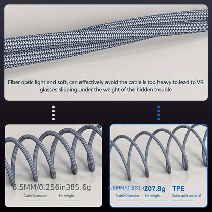 Long Fiber Optic HDMI Cable 32FT 50FT 65FT 100FT, HDMI 2.1 48Gbps 8K60Hz 4K120Hz HDR eARC HDCP 2.2 Slim Braided Cord