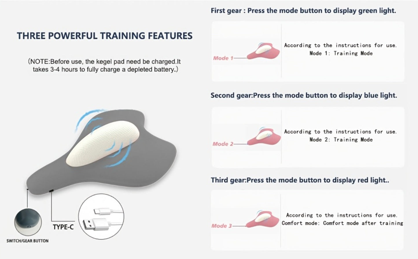 Kegel Trainer Pelvic Floor Exerciser, Electric EMS Cushion Massager for Women & Men, Pelvic Floor Rehabilitation Device